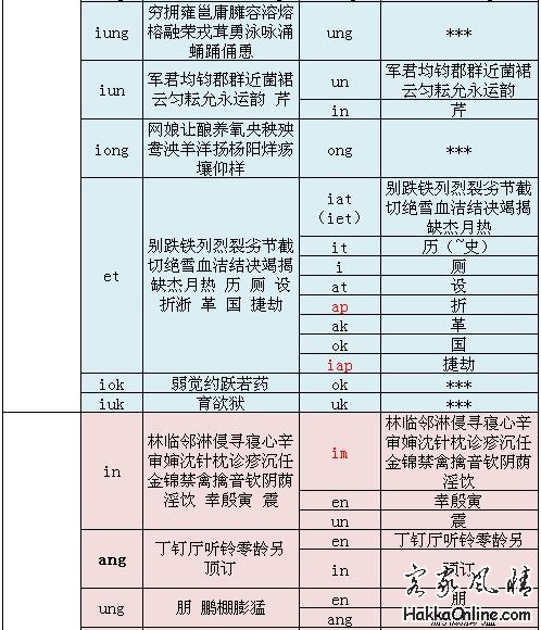 防城港 贺州沙田镇客家话003.jpg